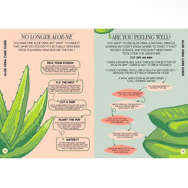 Plants Guide Book - Image 4